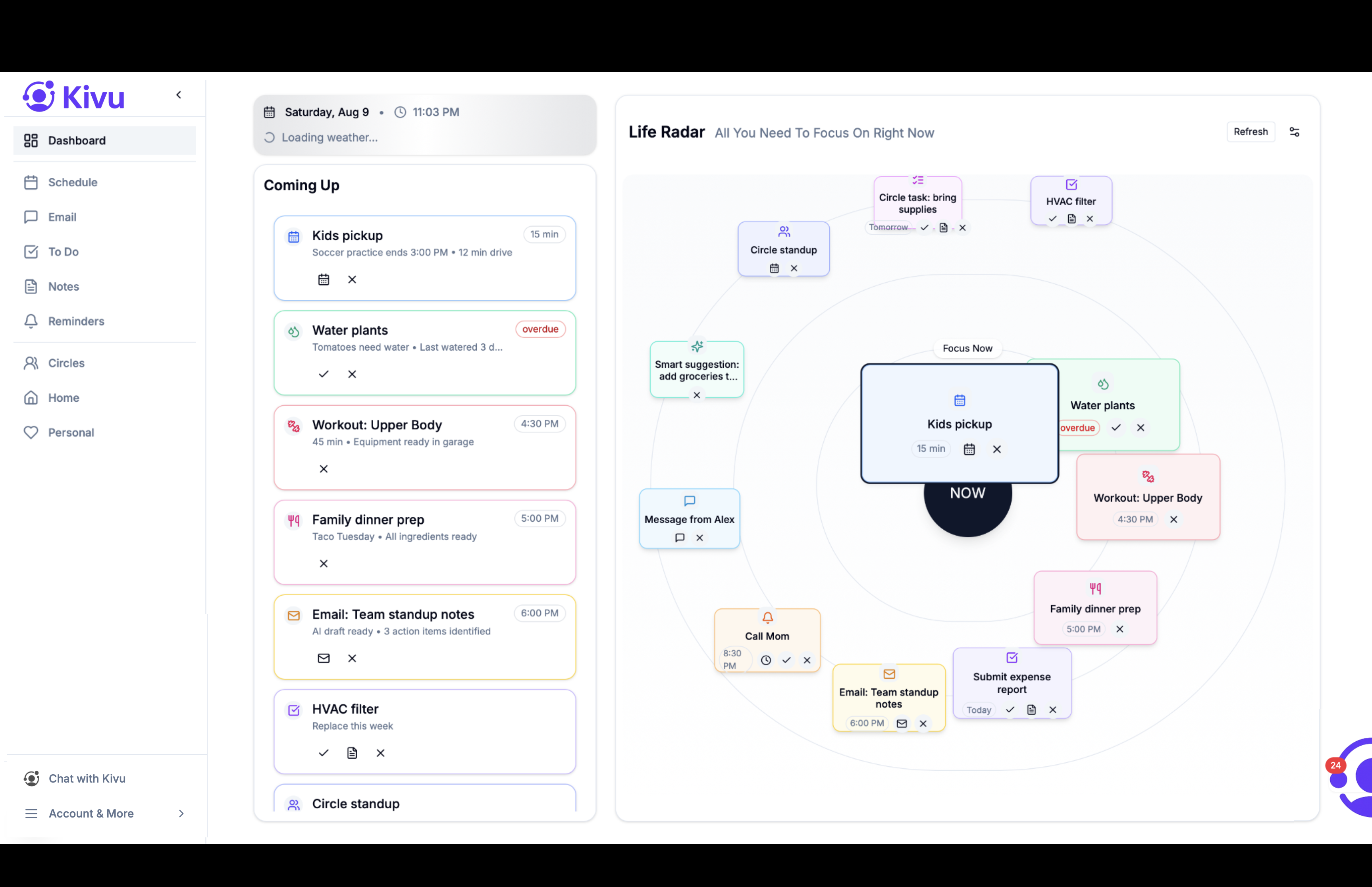 Knowledge graph visualization showing connections between emails, events, and notes